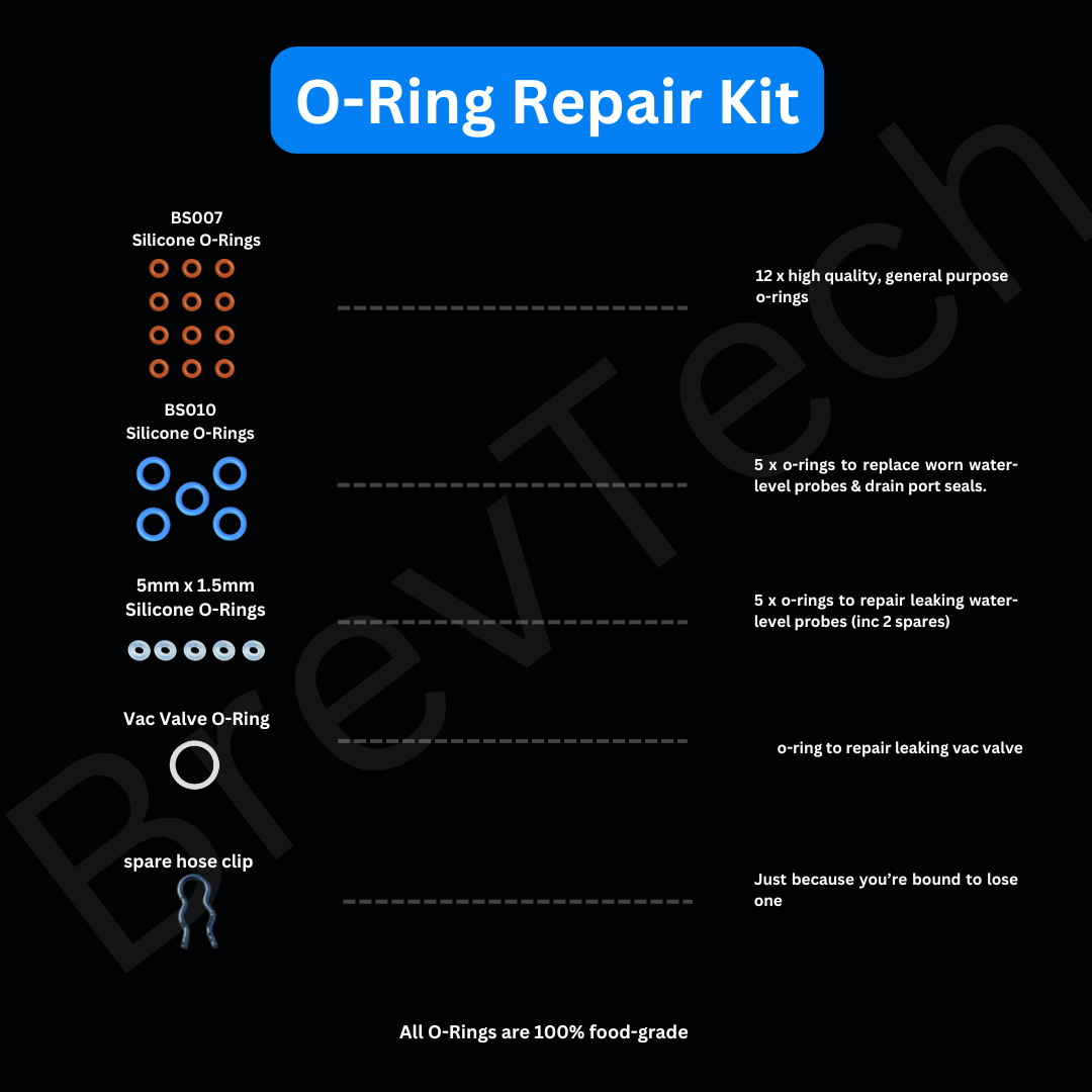 O-Ring set for Breville Coffee Machines